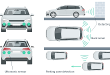 Photo of Benefits of Car Parking Sensors and How They Affect Our Daily Life