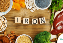 Photo of Importance Of Iron For Human Body