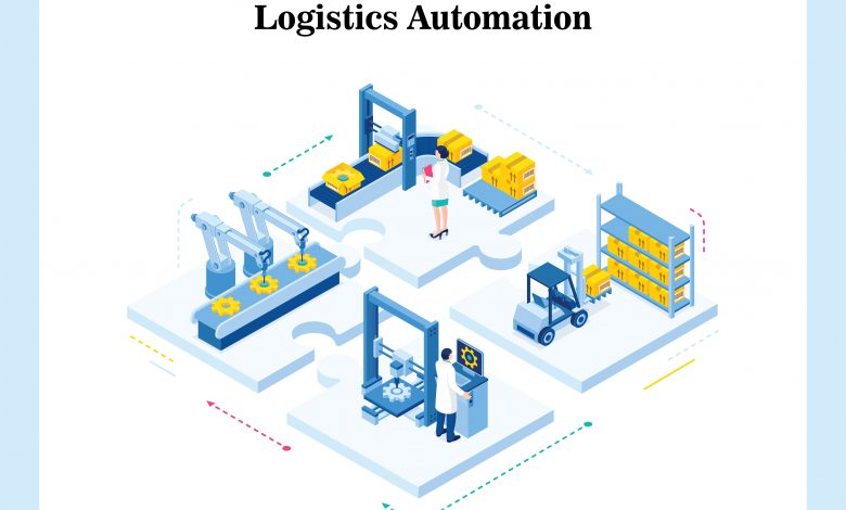 logistics automation