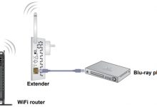 Photo of Top 3 best wi-fi range extenders under 50 dollars
