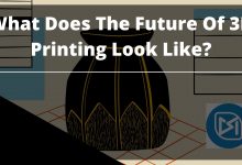 Photo of What Does The Future Of 3D Printing Look Like?