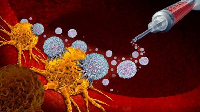Photo of Cancer Immunotherapy: A Modern Cancer Treatment