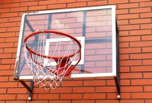 Photo of Top Reasons to Invest in Outdoor Wall Mounted Basketball Hoops