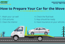Photo of How to Prepare Your Car for the Move