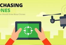 Photo of 10 Things You Should Know About Drones