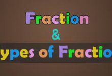 Photo of A Complete Guide to Fractions & Their Types!