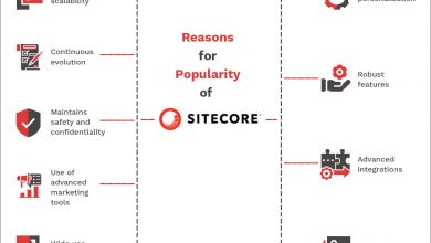 Photo of Which Big companies use Sitecore, and Why companies prefer Sitecore CMS?