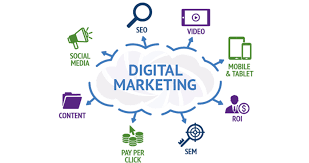 Photo of Digital Marketing :Why your business need Digital Marketing Consultancy?