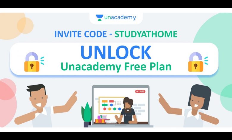 Photo of Try The Unacademy Test for Better Knowledge In The Subject