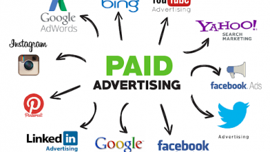 Photo of Paid Advertising Methods: Is There Anything New For 2021