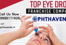Photo of List of the Top 10 Ophthalmic Products Manufacturing Companies in India