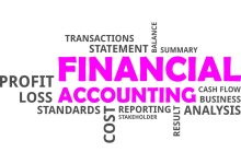 Photo of 8 Reasons Your Business Needs Accounting Services