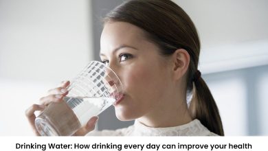 Photo of Drinking Water: How drinking every day can improve your health