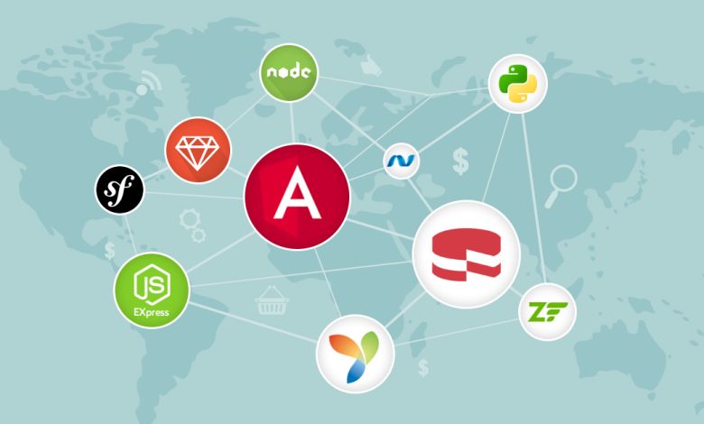 Photo of What are the Benefits of Web Application Development Frameworks?