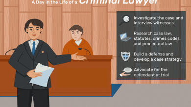 Photo of 3 Things You Need To Know Before Getting a Criminal Law