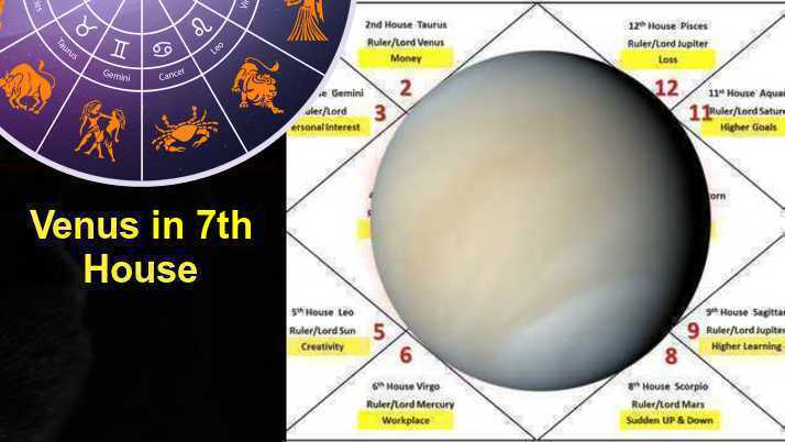 Photo of Moon in 7th house for male and female horoscope